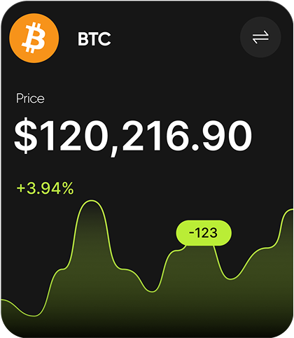 BTC Card